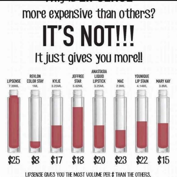 Persimmon Lipsense - Picture 8 of 9